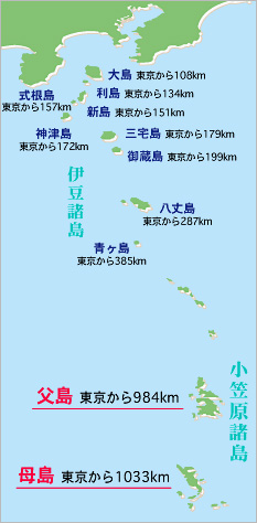 小笠原諸島地図